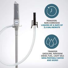 Load image into Gallery viewer, Jumbl Fuel Transfer Pump, 2.3 gal/Min Battery-Powered Transfer Pump with Auto-Stop - Gray